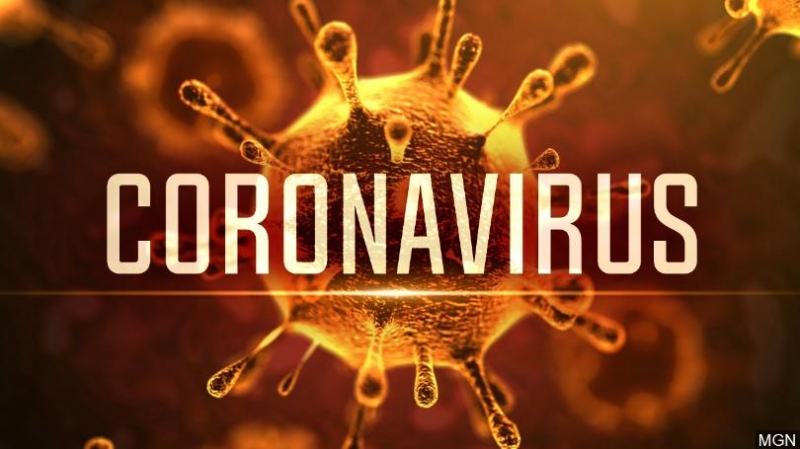 Coronavírus - Recomendações